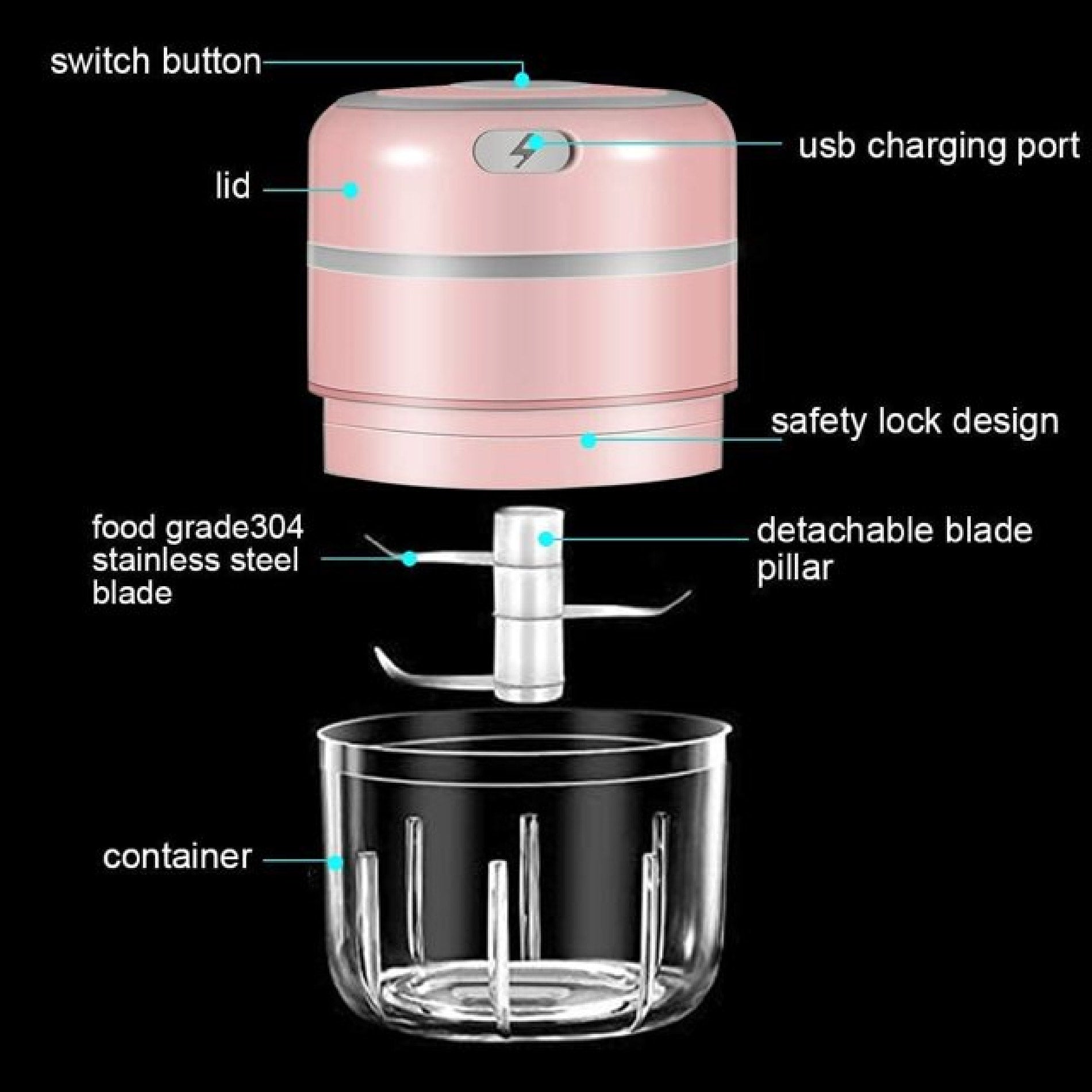Mini Picador Procesador Eléctrico Usb